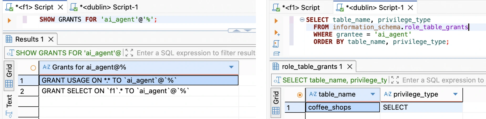 Screenshots showing MySQL and PostgreSQL database users with read-only permissions Read-only permissions for MySQL (left) and PostgreSQL (right)